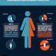 Illustration for article titled Contraception is Extremely Effective, But Only If You Know How to Use It